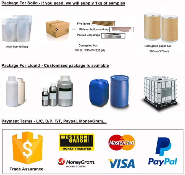 Cyclohexyl Methacrylate (CHMA) Packing and Storage Cyclohexyl Methacrylate (CHMA) Packing and Storage
